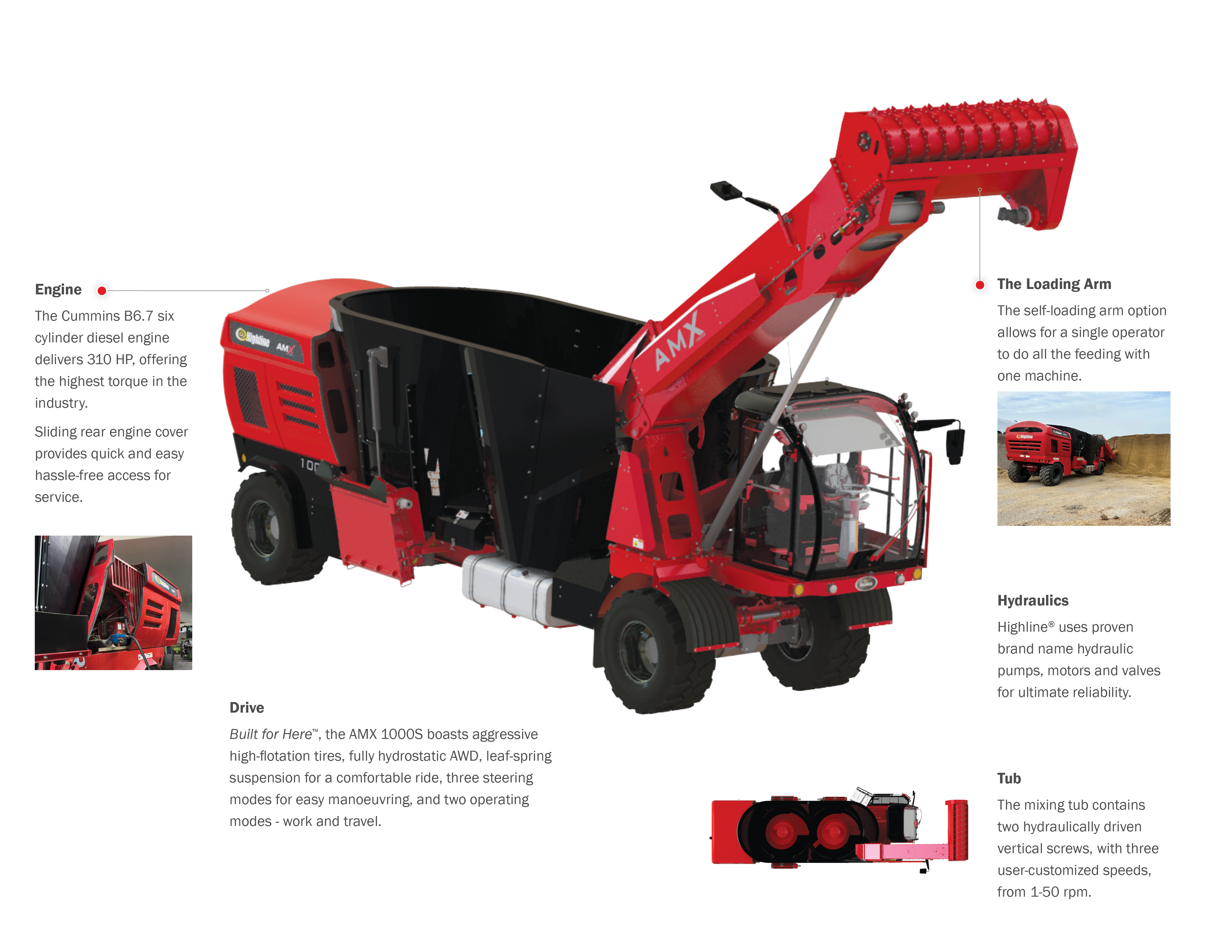 AMX1000s Accumix™ Self-propelled TMR Feed Mixer Features and Benefits AMX1000s Accumix™ Self-propelled TMR Feed Mixer Features and Benefits