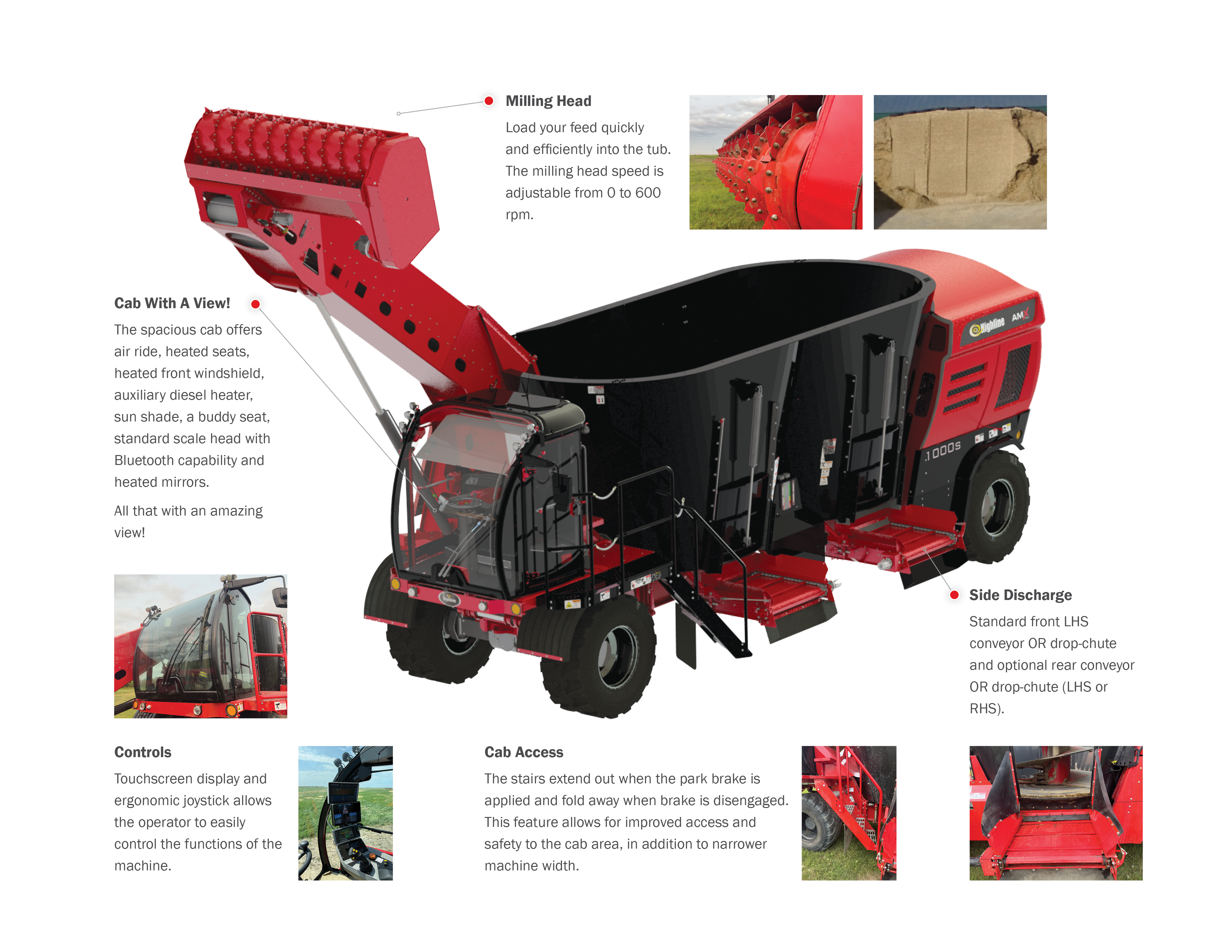AMX1000s Accumix™ Self-propelled TMR Feed Mixer Features and Benefits AMX1000s Accumix™ Self-propelled TMR Feed Mixer Features and Benefits