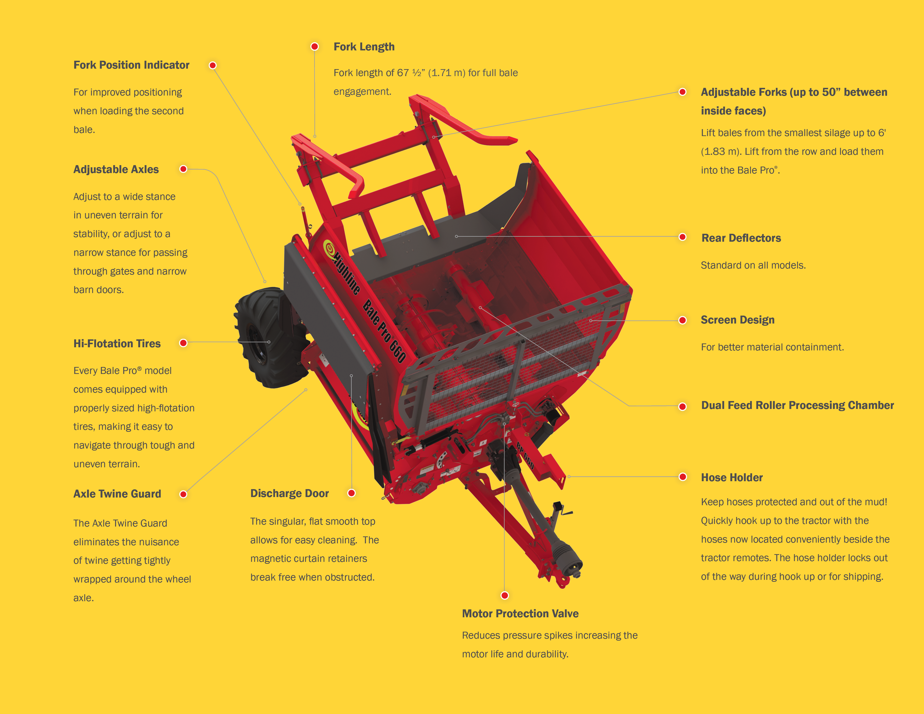 BP660 Bale Pro® Features and Benefits BP660 Bale Pro® Features and Benefits